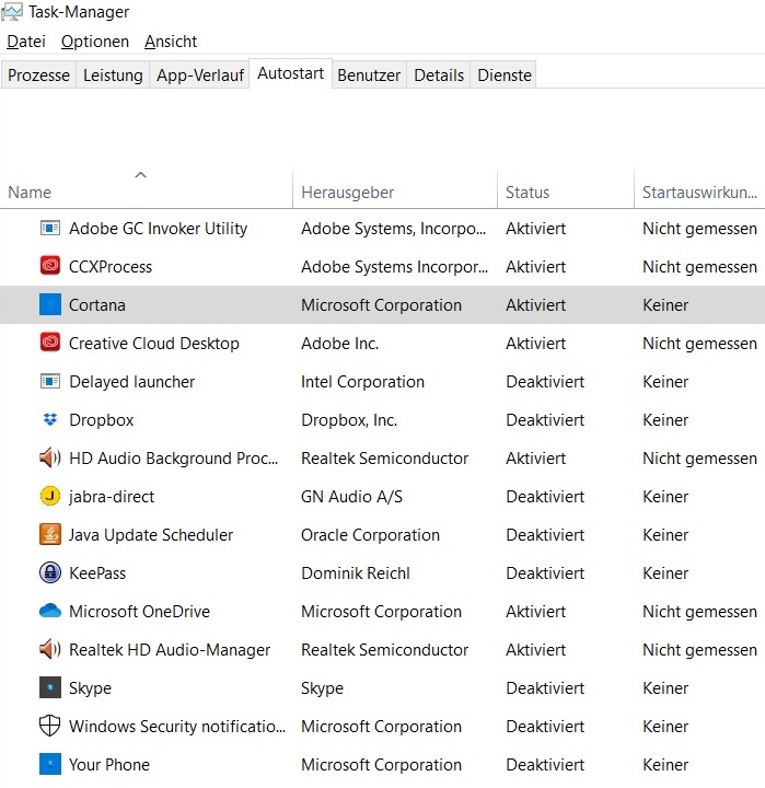 Task Manager in Windows 10